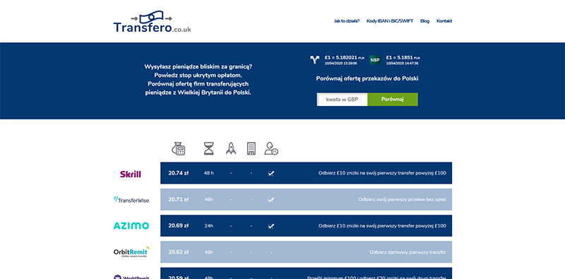 Realizacja - Transfero.co.uk Realizacja - Transfero.co.uk